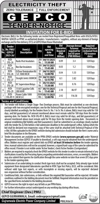 GEPCO Gujranwala Tender Notice